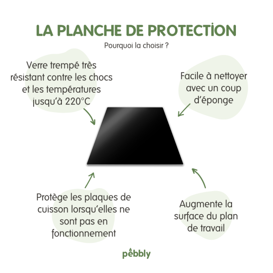 Planche de Protection pour Plaque de Cuisson - Demi format