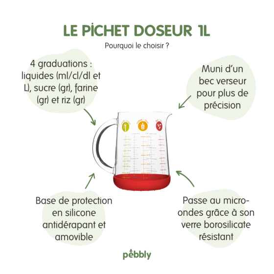 1-Liter-Krug und Präzisions-Messbecher (200 ml)